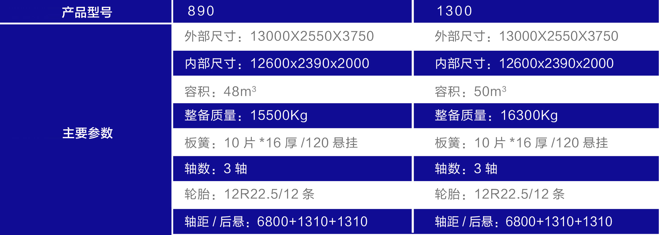 散裝糧食運輸半掛車3_3.jpg