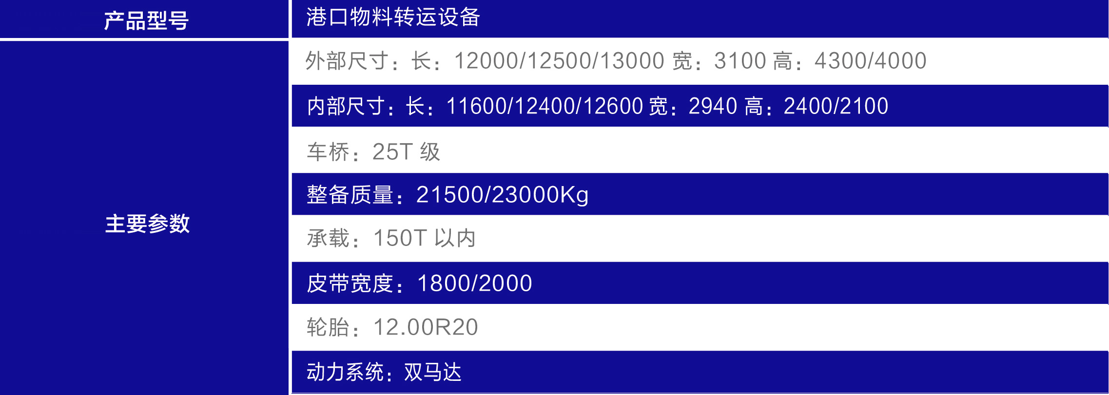 港口物料轉(zhuǎn)運設備3.jpg